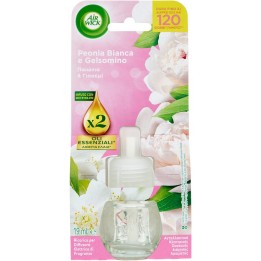 AIR WICK EL.RIC.PEONIA ML19